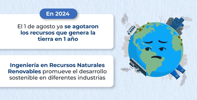 111712-257841bc-faf4-4153-8954-322f94d26416-1-uss-infografia-ingenieria-en-recursos-naturales-renovables