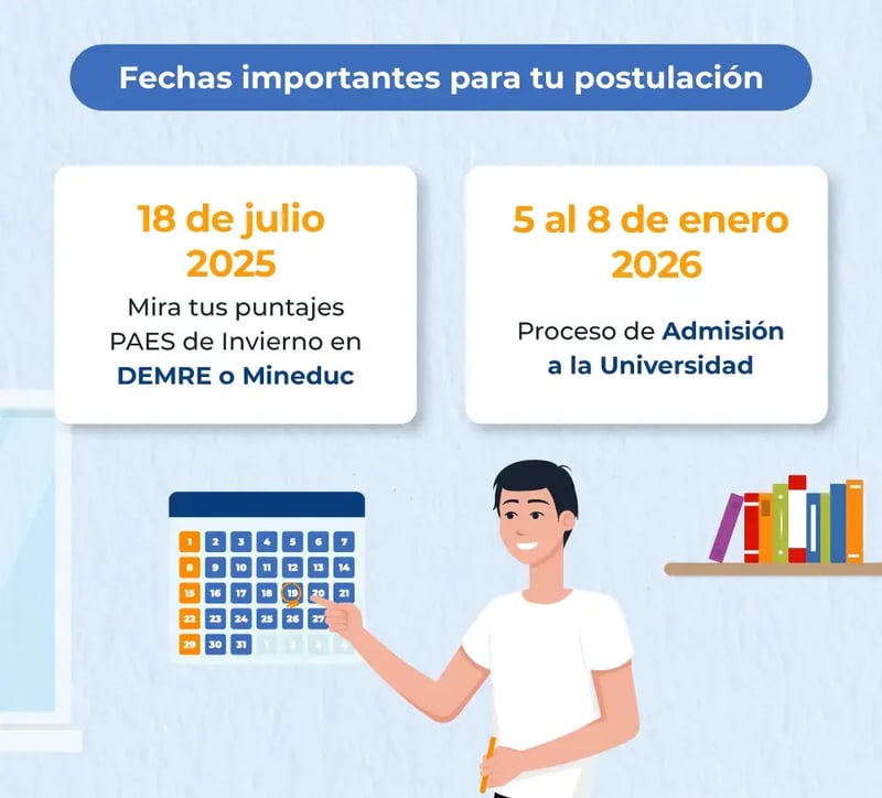 paes admision 2026