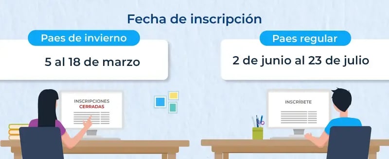 fechas inscripcion paes