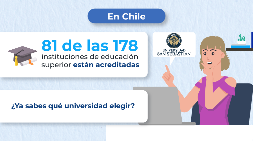 1-uss-infografia-por-que-es-importante-la-acreditacion-de-una-universidad