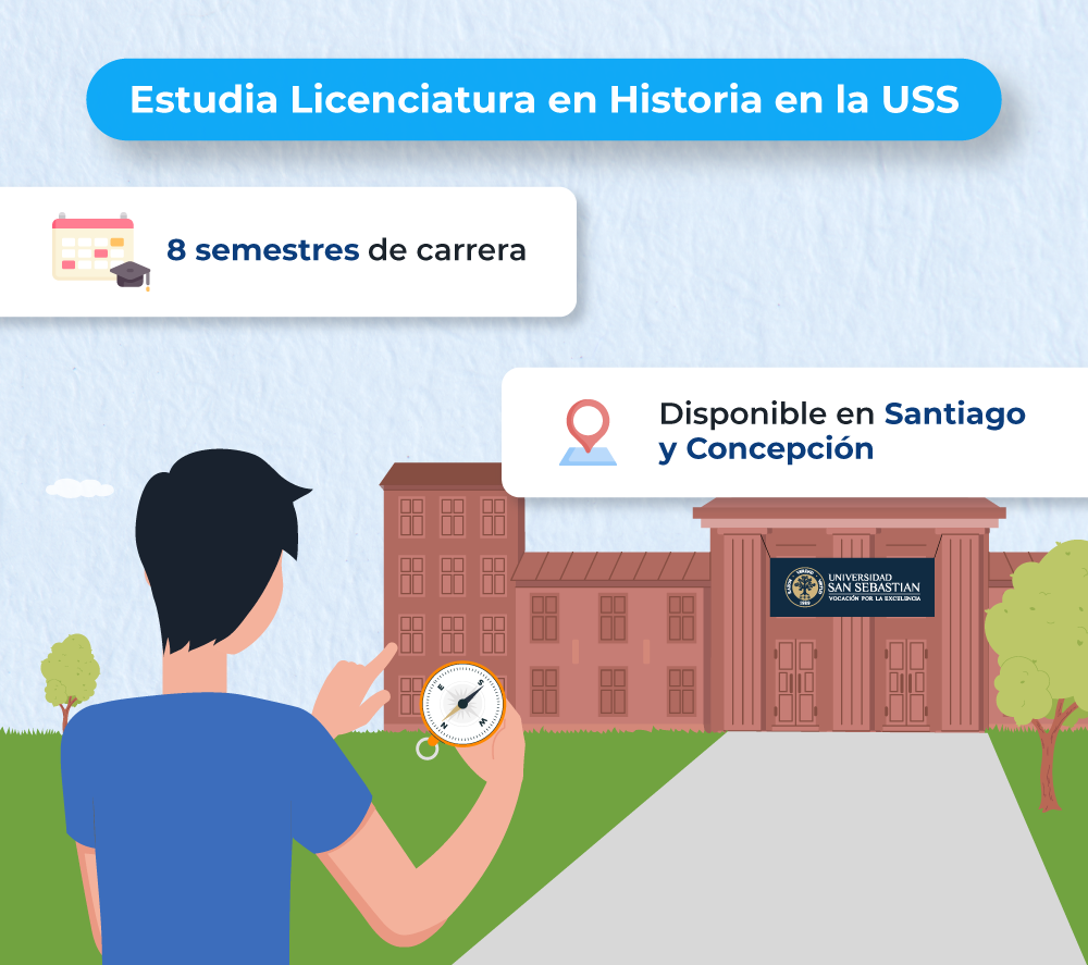 2-uss-infografia-licenciatura-en-historia-1