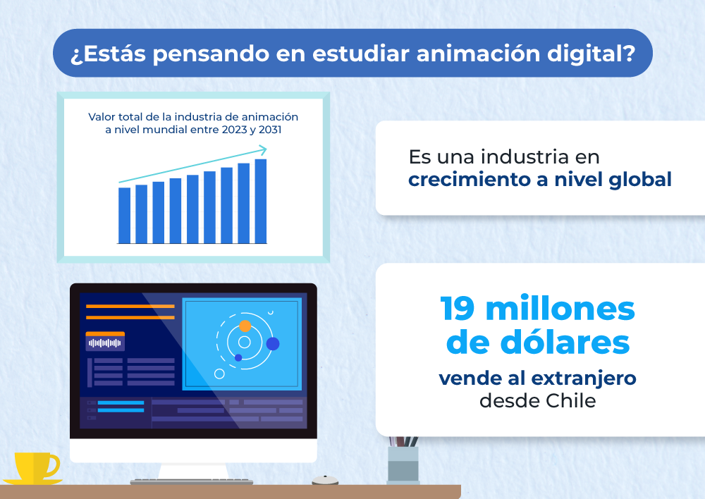 1-uss-infografia-animacion-digital-uss