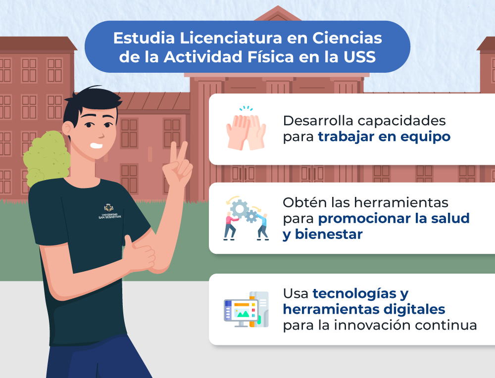 2-uss-infografia-ciencias-de-actividad-fisica