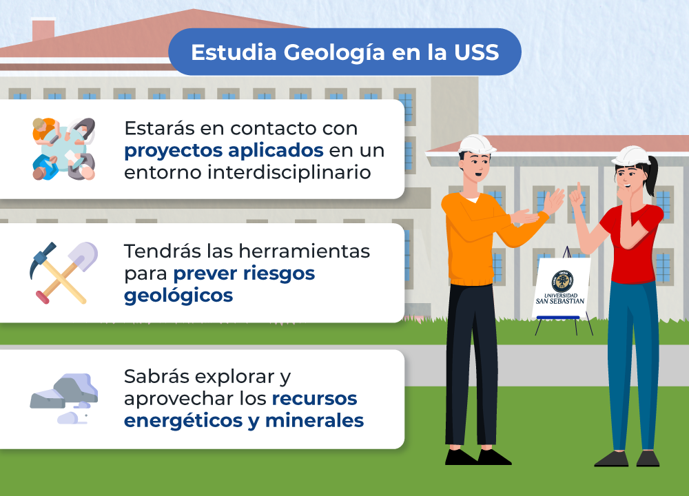 2-uss-infografia-geologia