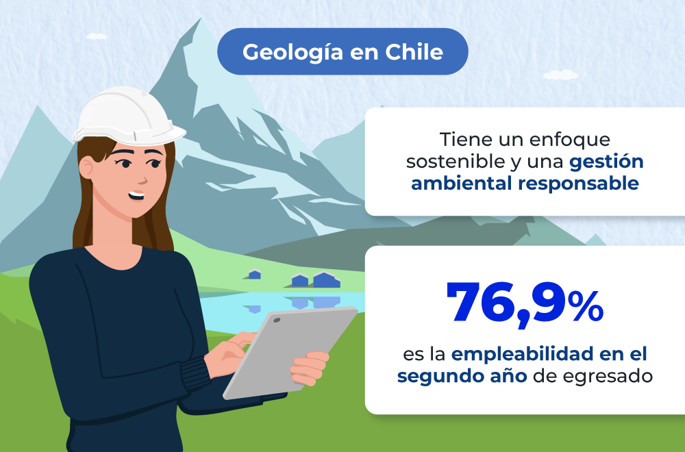 1-uss-infografia-geologia