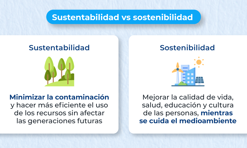 h3-1-uss-ingenieria-en-recursos-naturales-renovables