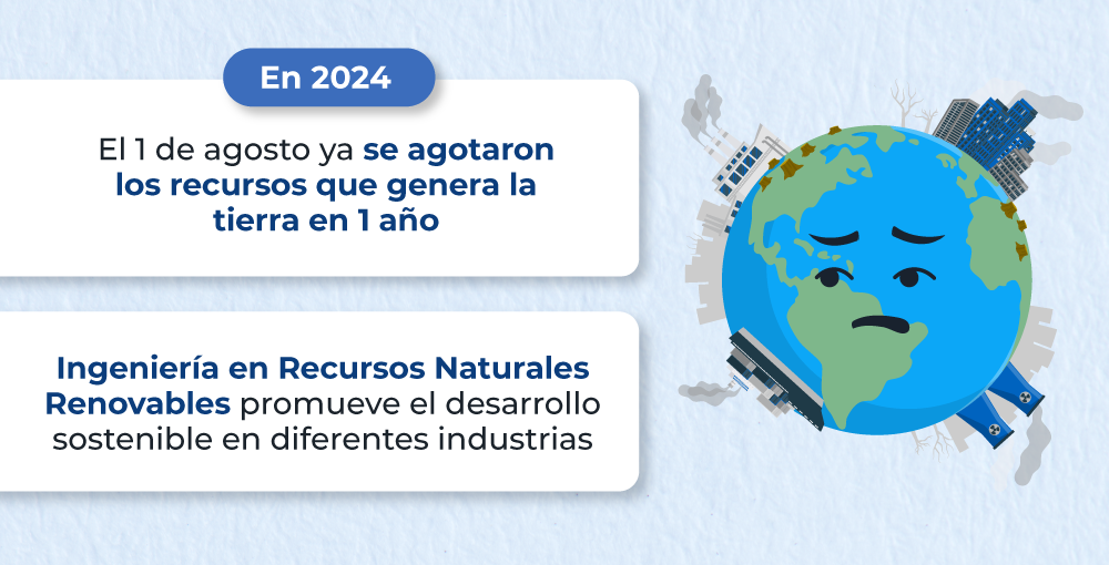 1-uss-infografia-ingenieria-en-recursos-naturales-renovables