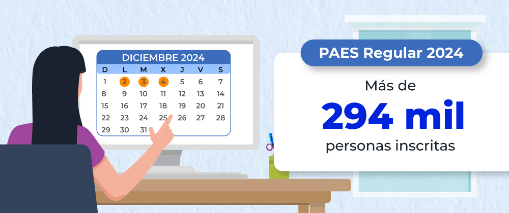 1-uss-infografia-temarios-paes-2024