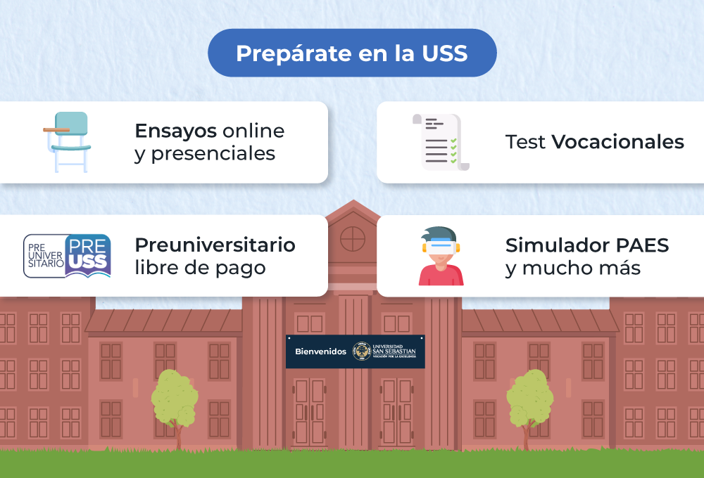 2-uss-infografia-simulador-puntajes